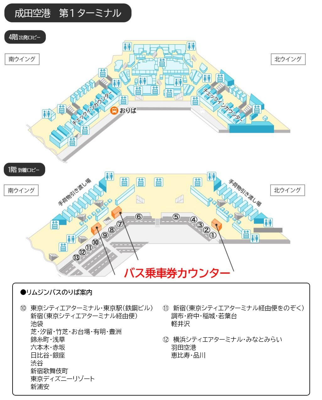 成田 空港 リムジン バス