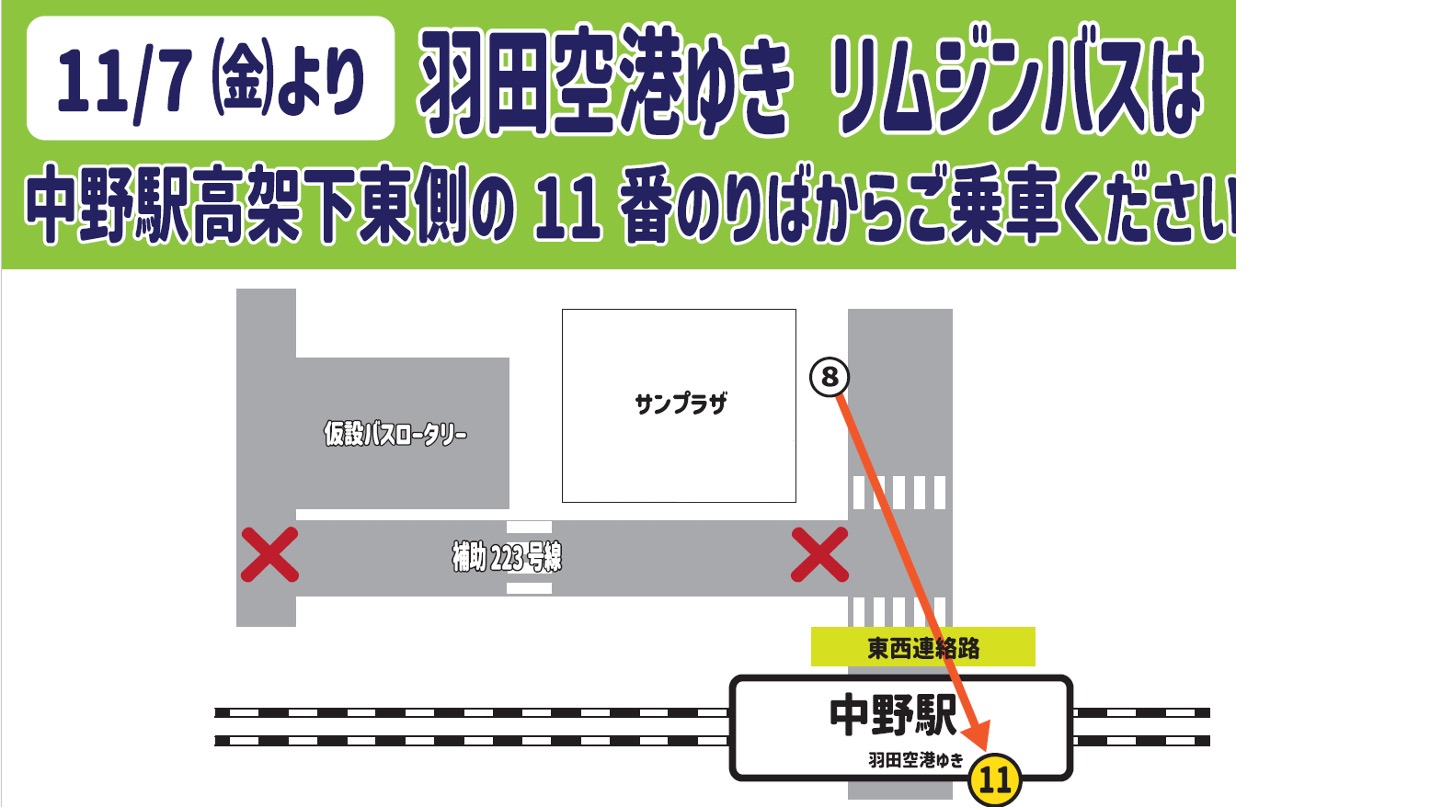 中野駅 | リムジンバスの東京空港交通 | 羽田空港・成田空港への